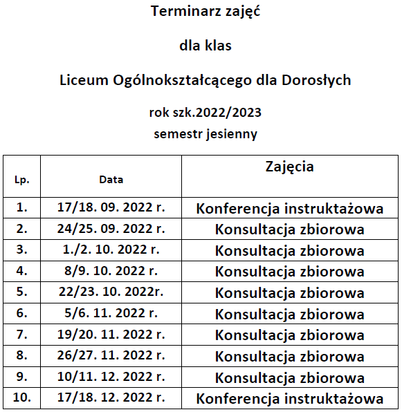 Terminarz zajeć dla klas Liceum Ogólnoksztatcacego da Dorostych  Rok szk.2022/2023, semestr jesienny