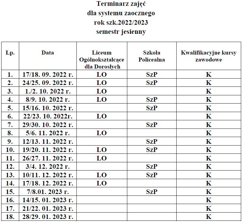 Sp Nr 2 W Prochowicach Plan Lekcji Nauczycieli ckziu2.radom.pl